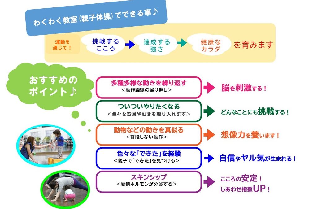 わぴあわくわく教室体験会開催のお知らせ(親子体操)