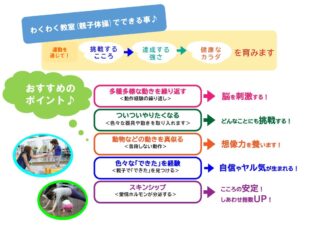 わぴあわくわく教室体験会開催のお知らせ(親子体操)